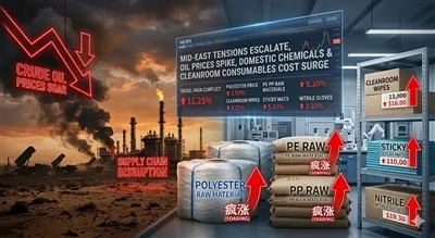 গ্লোবাল সাপ্লাই চেইন সতর্কতা: মধ্যপ্রাচ্যে ভূ-রাজনৈতিক অস্থিরতা এবং অতি-পরিষ্...